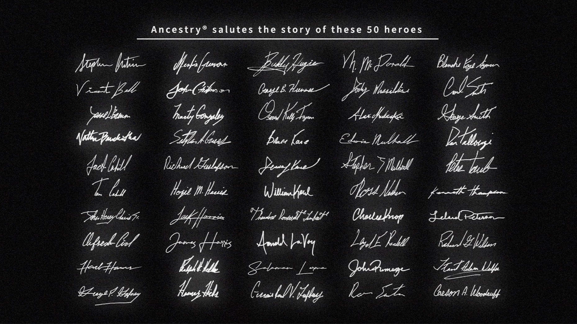 Ancestry_Credits
